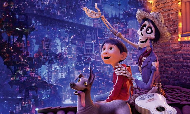 COCO [2D]